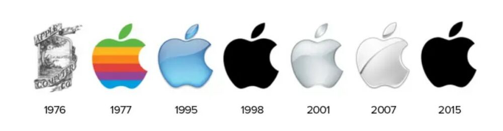 Entwicklung von Logos am Beispiel Apple